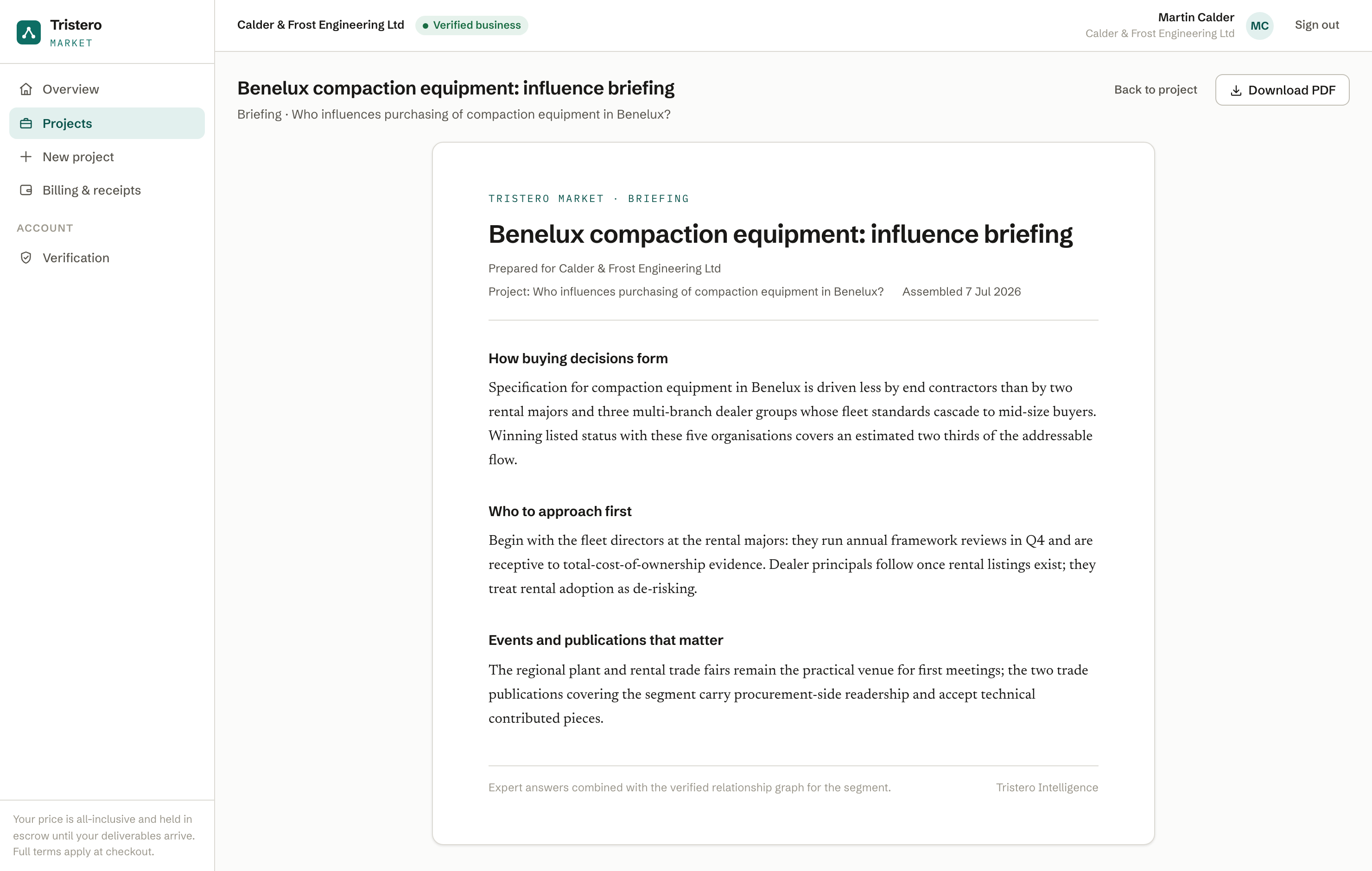 A delivered influence briefing in the Tristero Market dashboard: the question answered directly, with sources and recommended next conversations